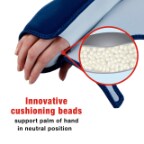Night Wrist Sleep Support