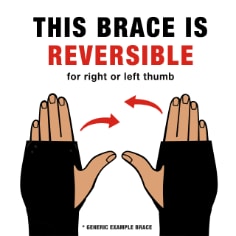 Energizing Hand Support