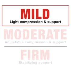 Energizing Hand Support
