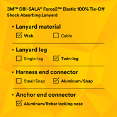 3M™ DBI-SALA® Force2™ Elastic Tie-Off Shock Absorbing Lanyard 1246032