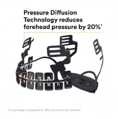 3M™ SecureFit™ Safety Helmet, X5014V-ANSI, HVGreen, vented - SI3