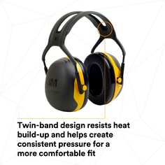 3M™ PELTOR™ X2 Earmuffs X2A/37271-AAD, Over-the-Head