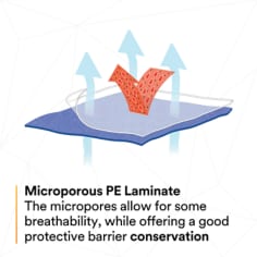 3M™ Disposable Protective Coverall 4510-BLK-L - SI3