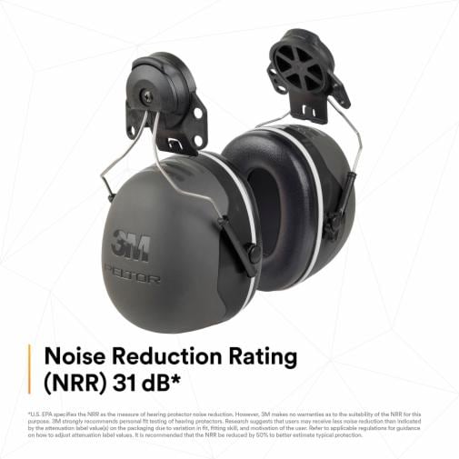 Noise Cancelling Ear Muffs - Helmet Attachable Earmuff - Ear Protectors From Noise For Work - Hearing Protection Earmuff - Hard Hat Ear Muffs For Construction, Mowing, Snowblowing