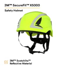 3M™ SecureFit™ Safety Helmet, X5014X-ANSI, HVGreen - EPI