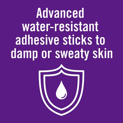 Blister Waterproof Bandages, Benefit 3
