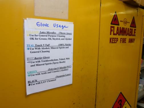 Is Painters Tape Flammable? Safety Facts You Need to Know