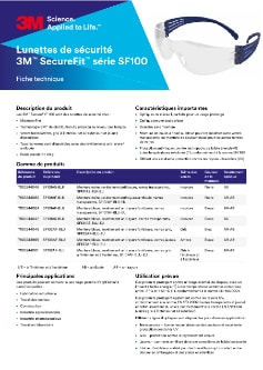 PSD_12_SecureFit-100-TDS-FV-for-office-use_BE-FR.pdf