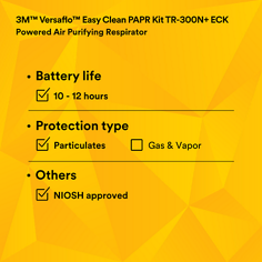 3M™ Versaflo™ Easy Clean PAPR Kit TR-300N+ ECK 1 EA/Case. The 3M™ Versaflo™ TR-300N+ ECK is a complete, ready to use HE PAPR system that is easy to clean and maintain. Suggested industries include: Pharmaceutical, Healthcare and Food Safety. Provides protection against particulates. Product Number: - 00076308942687
- 76308942687, SAP SKU: 7100153814, LEGACY SKU: 70071696762, Pathfinder Project, Basic Content, Rich Product Card, pF23, Secondary Image 10