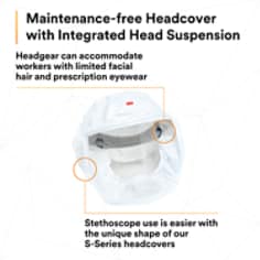 3M™ Versaflo™ Healthcare PAPR Kit TR-600-HKL