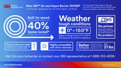 3015NP Infographic Horizontal