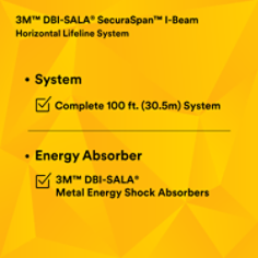 3M-DBI-SALA-Sayfline-Cable-Horizontal-Lifeline-System-7602100-SI13.png