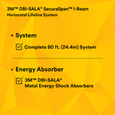 3M™ DBI-SALA® Sayfline™ Cable Horizontal Lifeline System 7602080