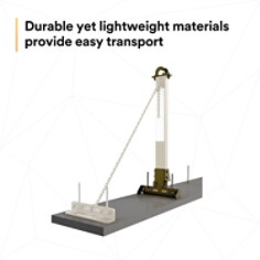 3M™ DBI-SALA® SecuraSpan™ Rebar-Shear Stud HLL Intermediate Retrofit Kit 7400054