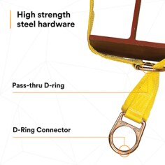 3M-DBI-SALA-Web-Tie-Off-Adaptor-1002010-SI5.png
