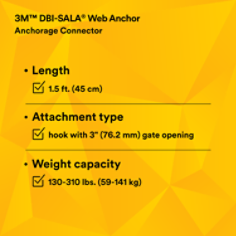 3M-DBI-SALA-Saflok-Max-Web-Anchor-1231305-SI7.png