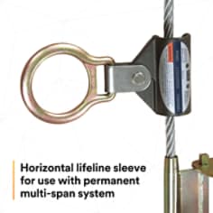 3M-DBI-SALA-Sayfline-Sleeve-7608002-SI4.png