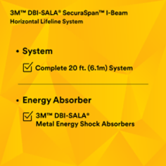 3M-DBI-SALA-Sayfline-Cable-Horizontal-Lifeline-System-7602020-SI13.png