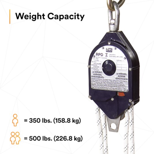 3M™ DBI-SALA® Rollgliss™ RPD Rescue Positioning Device, 4:1 Ratio ...