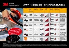 3M_POS_Reclosable_Fasteners_ShortRoll_landscape_en_R1.pdf