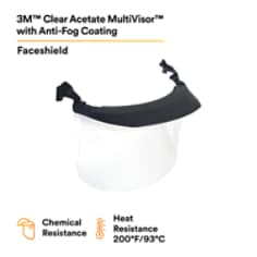 3M™ Clear Acetate MultiVisor™ Faceshield System V4D-10P, with Anti-Fog Coating - EPI