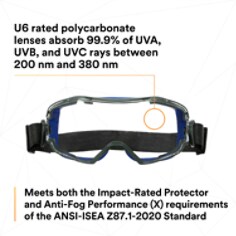 3M-GoggleGear-6000-Series-GG6001NSGAF-BLU-Blue-Shroud-Neoprene-Strap-Scotchgard-Anti-Fog-Coating-Clear-AF-AS-lens-SI6.png