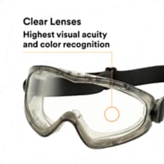 3M-GoggleGear-GG2891-SGAF-Indirect-Vent-Clear-SGAF-Lens-SI5.png