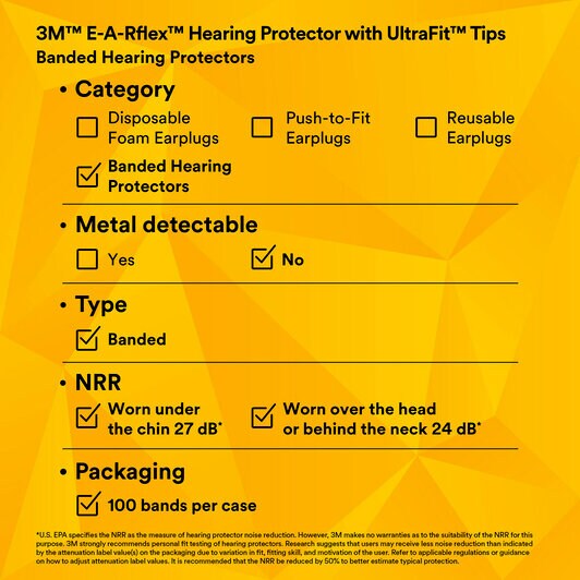 3m E A Rflex Hearing Protector With Ultrafit Tips 350 1100 100 Ea Case 3m United States
