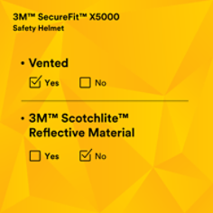 3M-SecureFit-X5000-Safety-Helmet-Vented-1000V-CE-White-X5001VE-CE-SI15.png