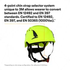 3M-SecureFit-X5000-Safety-Helmet-Vented-1000V-CE-Hi-Viz-Green-X5014VE-CE-SI11.png