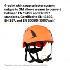 3M-SecureFit-X5000-Safety-Helmet-Vented-1000V-CE-Orange-X5007VE-CE-SI11.png