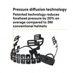 3M-SecureFit-X5000-Safety-Helmet-Vented-1000V-CE-Blue-X5003VE-CE-SI3.png