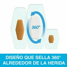 Nexcare-Bandita-Impermeable-Beneficio-2_R1.jpg
