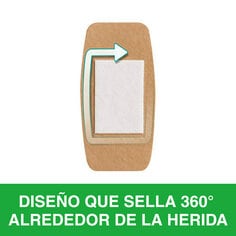 Image of 3M™ Nexcare™ Bandita Flexible Beneficio 5 LATAM