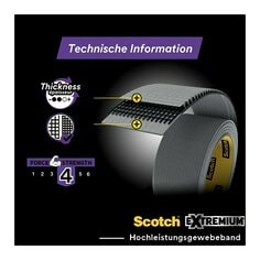 scotch_extremium_NO-RESIDUE_vign_benefit_01-GE_R1.jpg