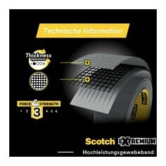 scotch_extremium_UNIVERSAL__vign_benefit_01-GE_R1.jpg
