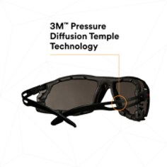 3M-SecureFit-500-Series-SF502SGAF-BLK-FM-Black-Scotchgard-AF-Coatg-Gray-AF-AS-Lns-Fm-Gskt-SI1.png