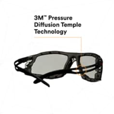 3M-SecureFit-500-Series-SF507SGAF-BLK-FM-Black-Scotchgard-AF-Coatg-IO-Gray-AF-AS-Lns-Fm-Gskt-SI1.png