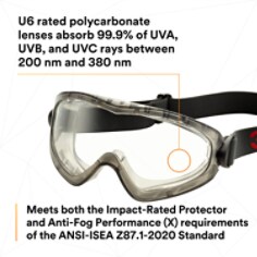 3M-GoggleGear-GG2891S-SGAF-Sealed-Clear-SGAF-Lens-SI6-20240707-3375.png