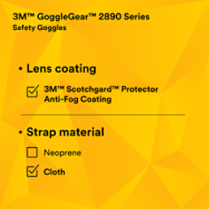 3M-GoggleGear-GG2891S-SGAF-Sealed-Clear-SGAF-Lens-SI8.png