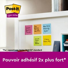 Post-it SS Notes Color Enhanced Application Image fr FR 01.jpg