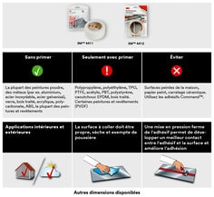 Surface Selection Guide 3M 4411 4412 French