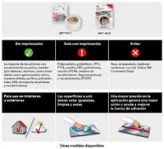 Selection_Guide_3M_4411_4412_Spanish.jpg