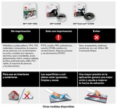 Selection_Guide_3M_4952_SJ352B_SJ354B_Spanish.jpg