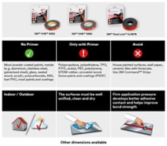 Surface Selection Guide 3M 5952 5962 SJ387B English