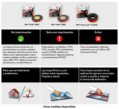 Surface_Selection_Guide_3M_5952_5962_SJ387B_Spanish_R1.jpg