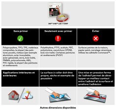 Surface_Selection_Guide_3M_LSE-110WF_French_R1.jpg