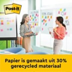 Post-it® Meeting Charts: Papier is gemaakt uit 30% gerecycled materiaal