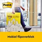 Post-it® Meeting Charts: Mobiel flipoverblok