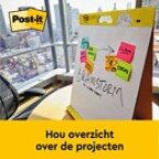 Post-it® Meeting Charts: Hou overzicht over de projecten
